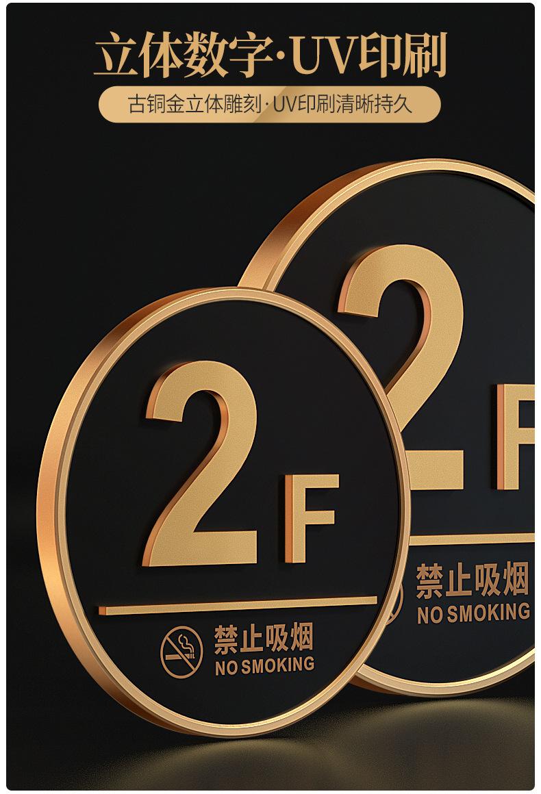楼层标识牌