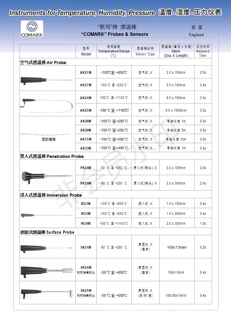 1_1_歌玛探头.pdf_2019-06-05_15-39-