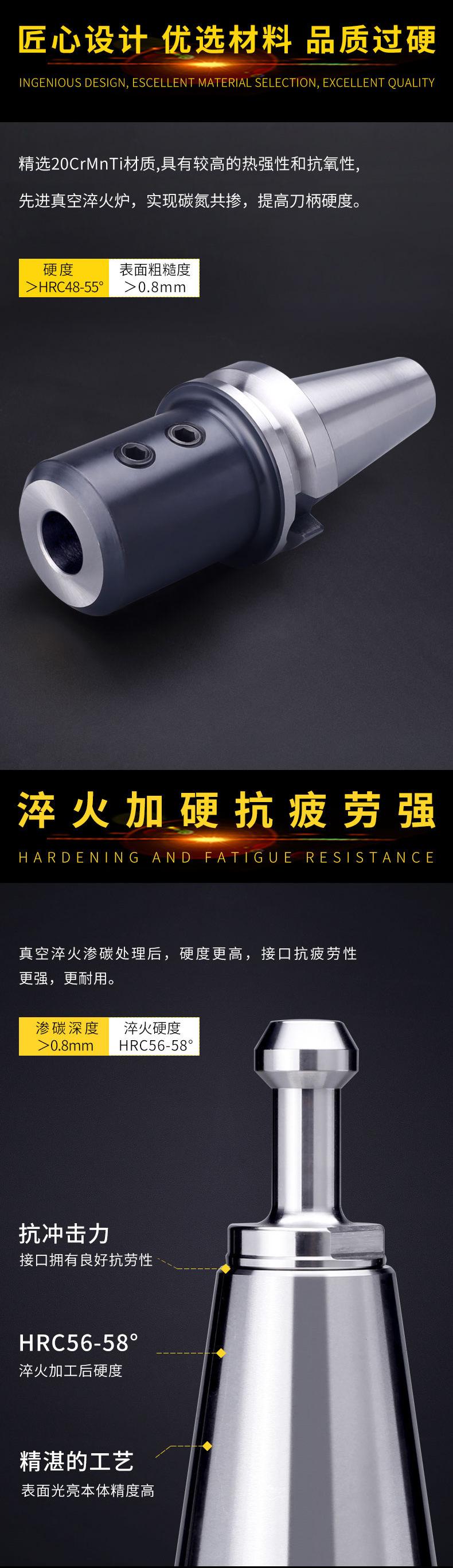 侧固式刀柄详情_02.jpg