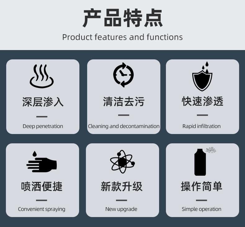 柏油清洁剂详情页_03.jpg