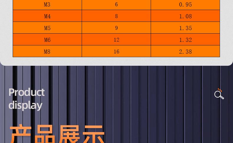 碳钢白锌十字薄头螺丝_03_15.jpg