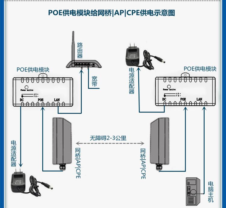 阿7