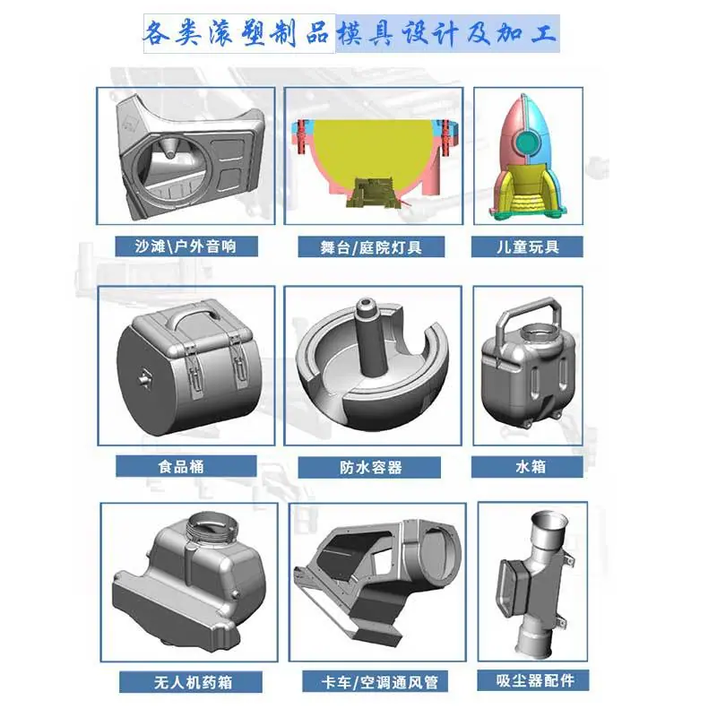 开模详情页