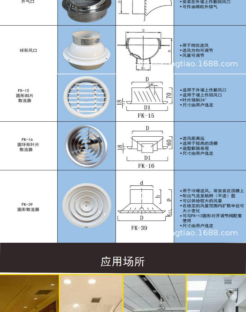 出风口