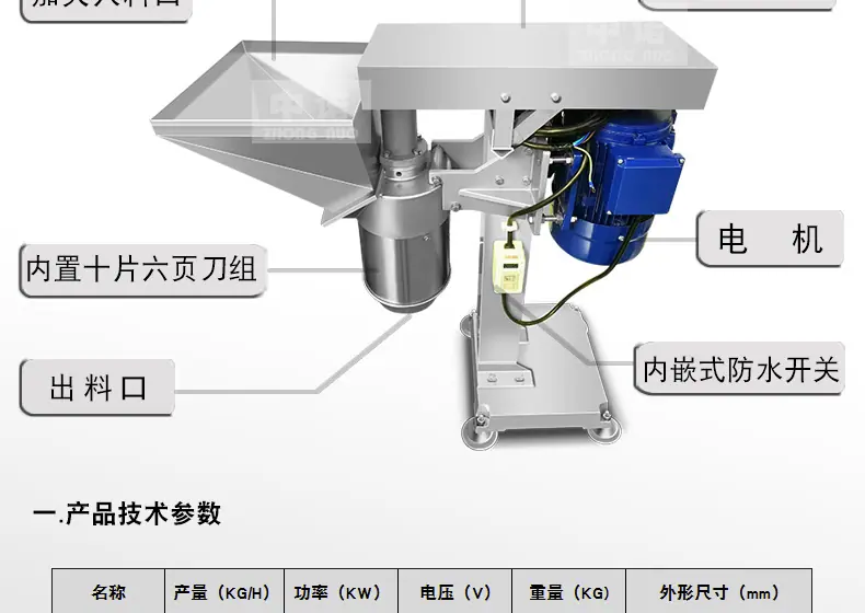 E-_主图和详情设计_破碎机_中诺详情1_05.jpg