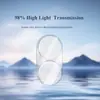 Película protetora de vidro temperado aplicável para IPhone 16/16 Plus Cabine livre de poeira com alta transmissão de luz LeReach