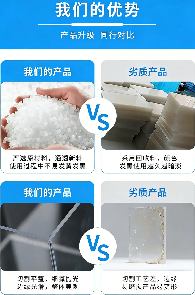 优劣对比1