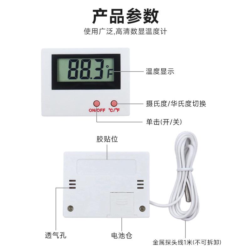 附图2(1)