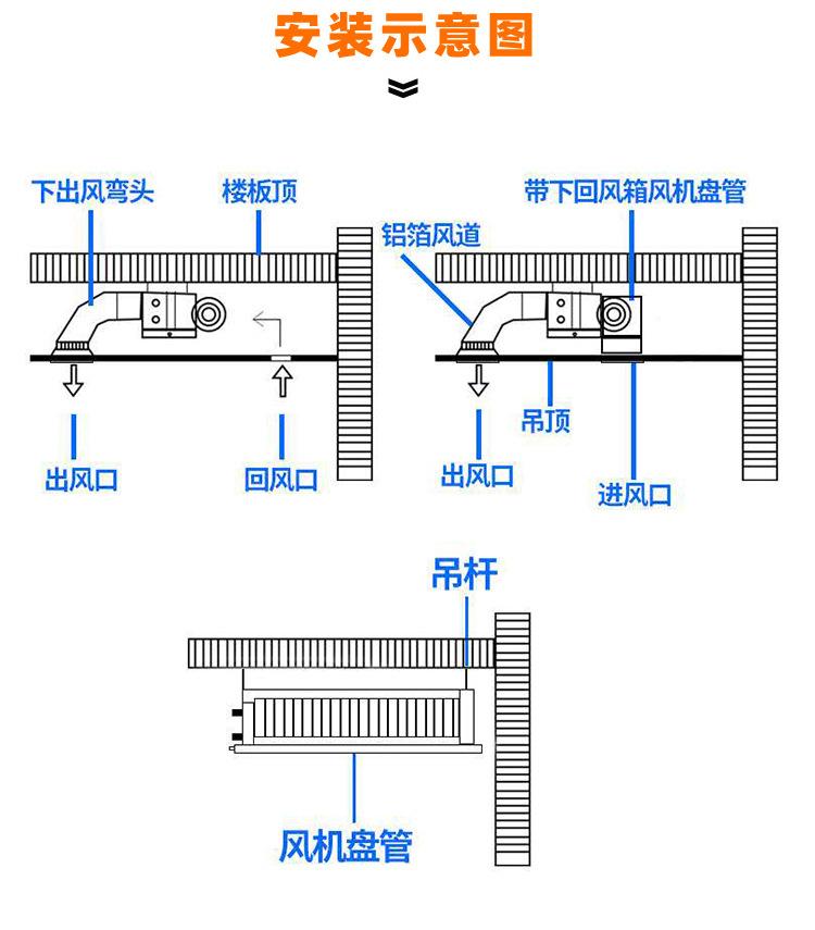 风机盘管_10.jpg