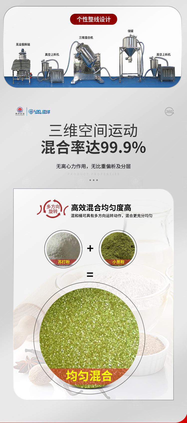 南洋混合机-三维400L带真空上料_03.jpg
