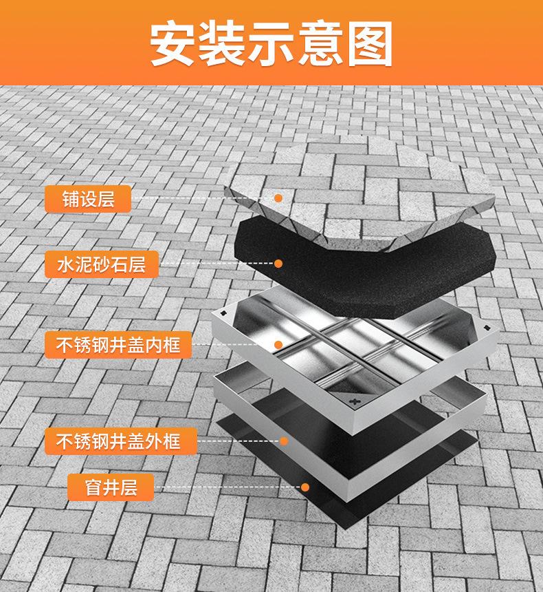不锈钢隐形井盖详情_08