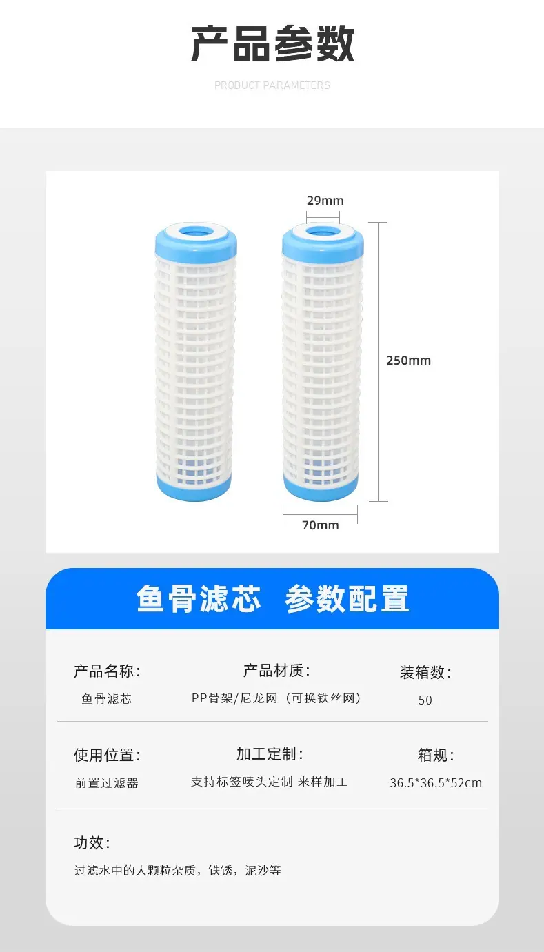参数