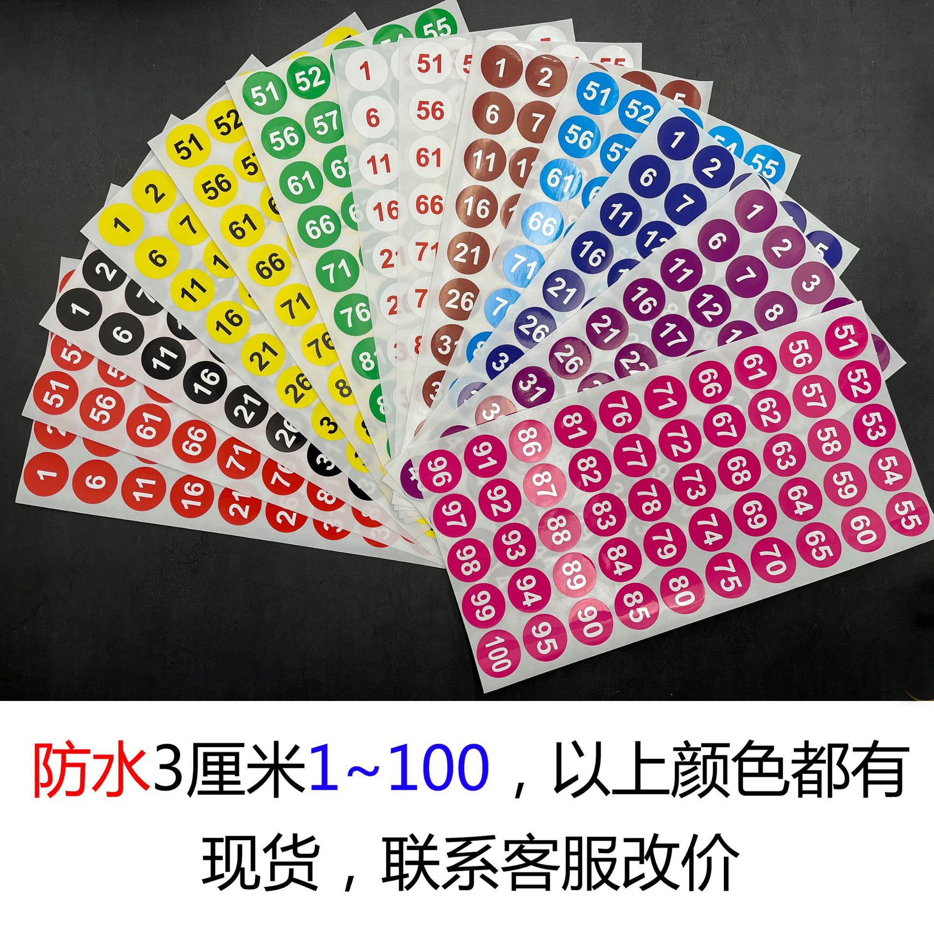 3厘米数字贴综合价格图.jpg