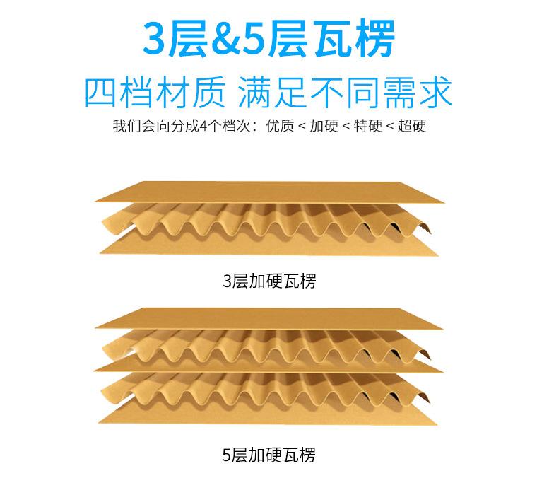 纸盒_7_6_05.jpg