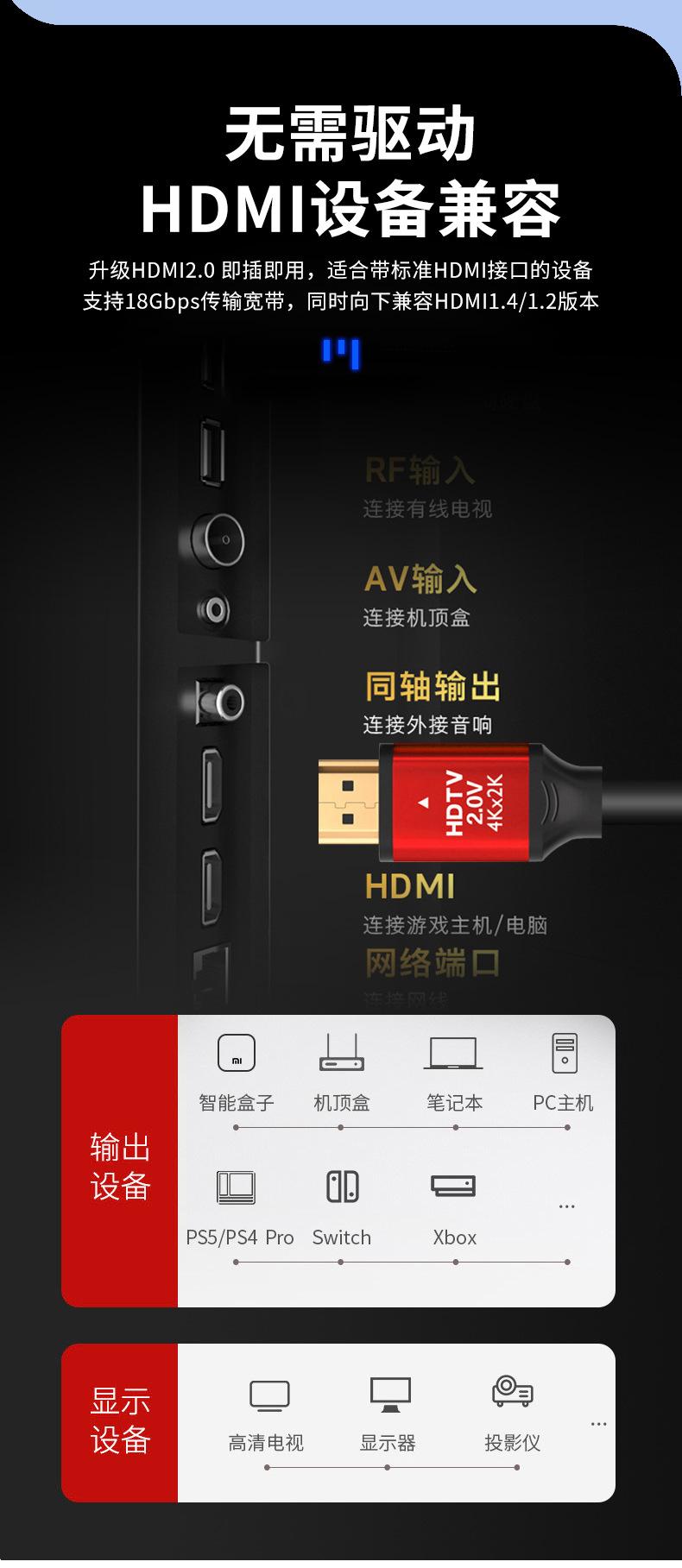 2.0版4k高清线
