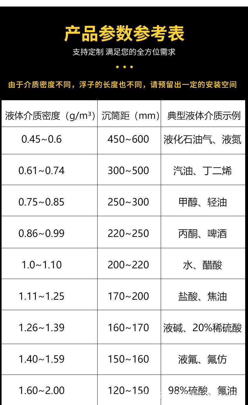 玻璃管液位计_09.png