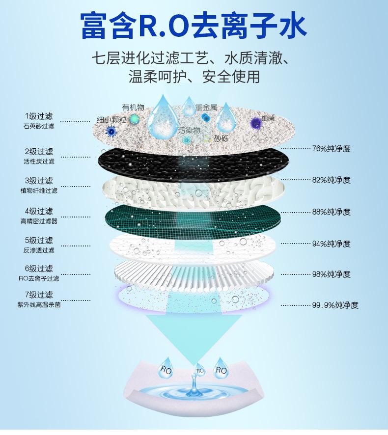 新酒精湿巾10片详情_09.jpg