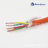 Cable de brazo robótico con certificación UL y blindaje resistente a la torsión, de fábrica.