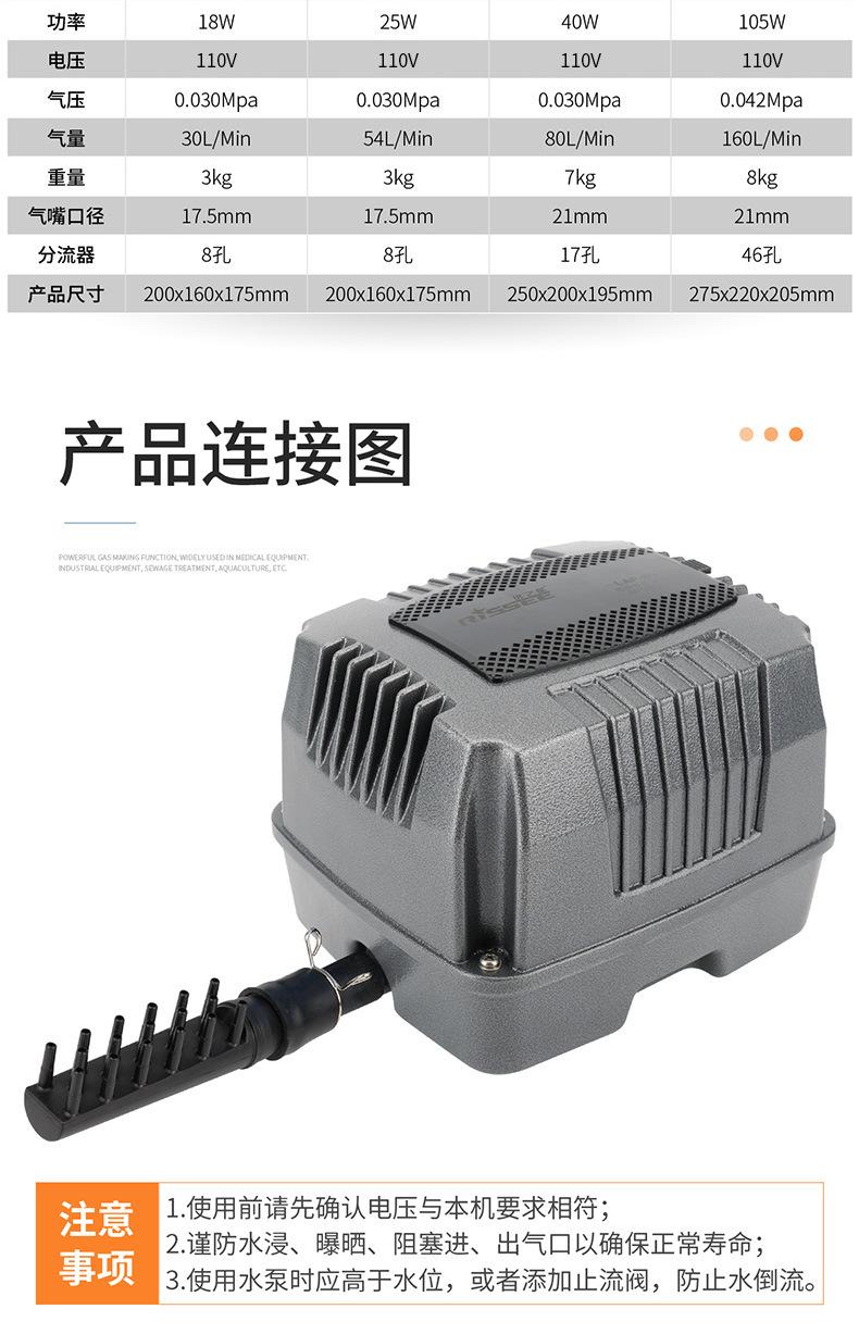 优之星气泵LAP1020-详情110V_13.jpg