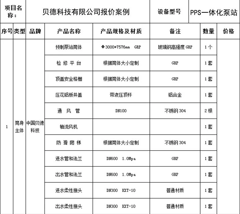 一体化泵站21