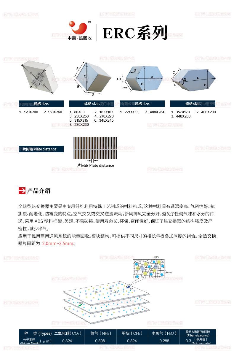 ERC芯体商详页面-790-20220308_04.jpg