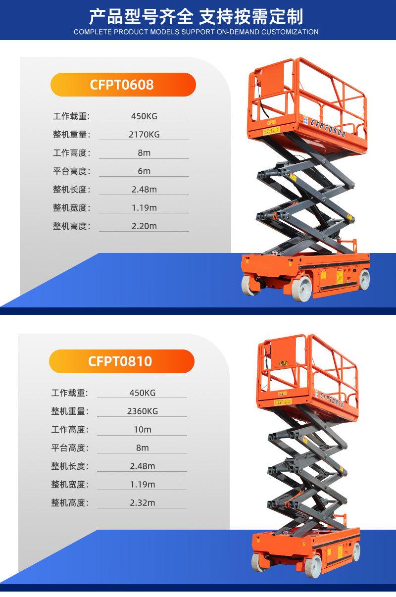 全自行新详情2022