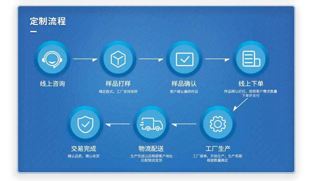 1688详情页_04