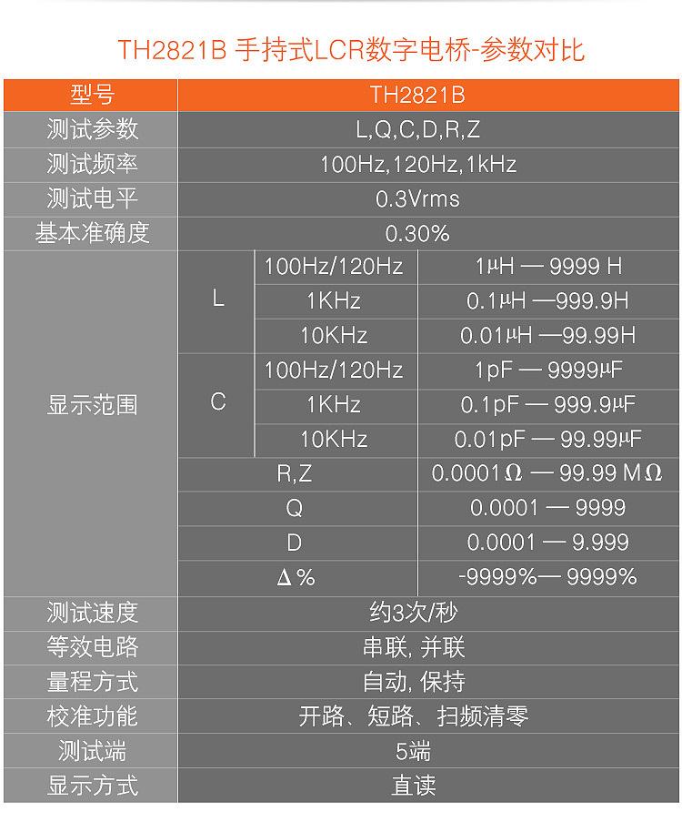 TH2822E-12