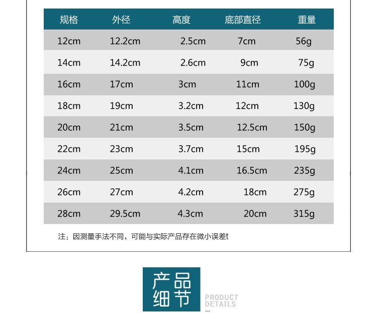 1-不锈钢盘详情_11.jpg