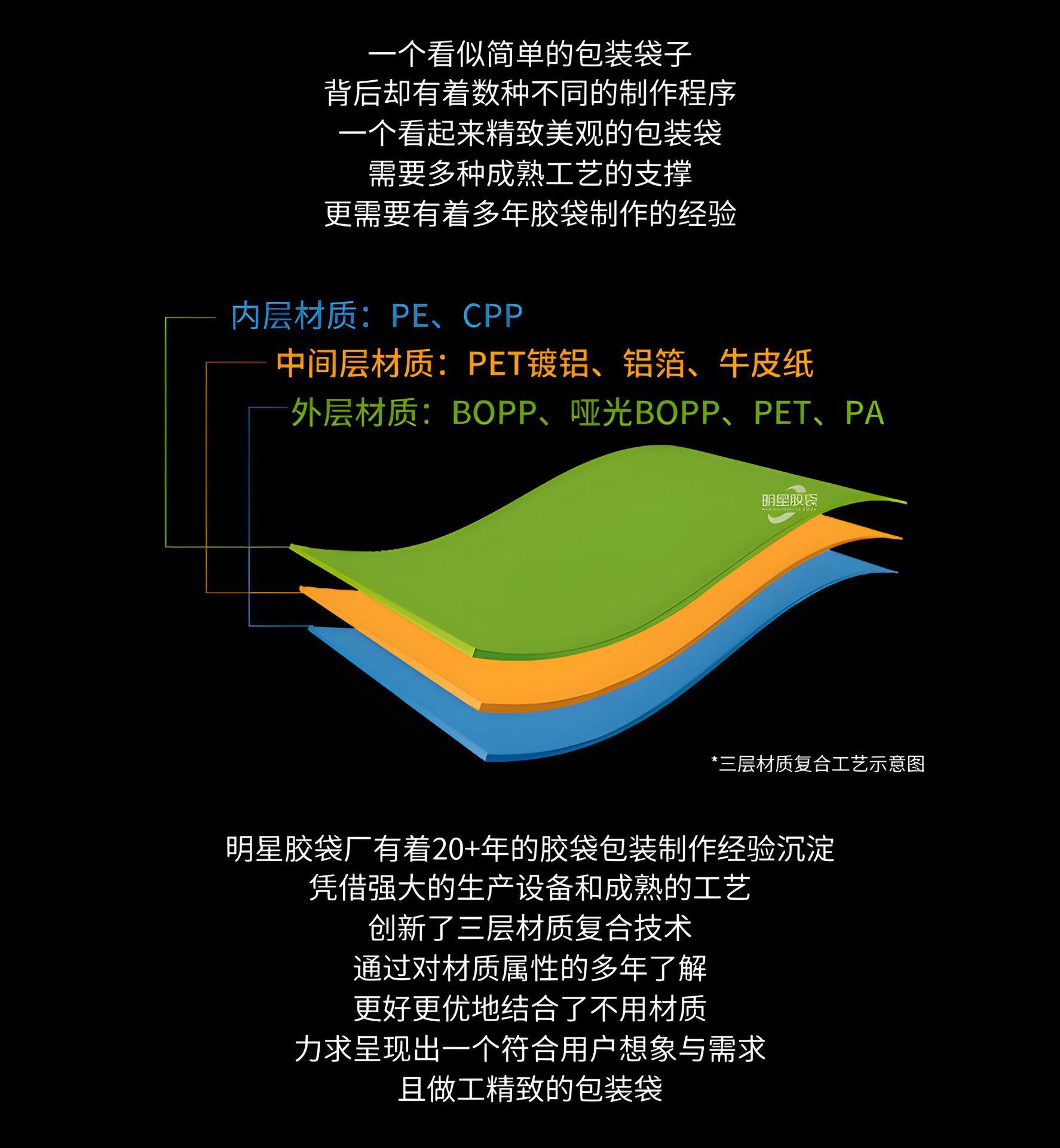 鏈懡鍚嶆枃浠禵4@鍑＄蹇浘_4X