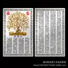 Árbol de Dinero Tarjeta Dorada, Árbol de la Fortuna Tarjeta Metálica, Tarjeta de Riqueza, Atrae Riqueza y Prosperidad, Acumulación Diaria de Riqueza, Suministro Directo del Fabricante