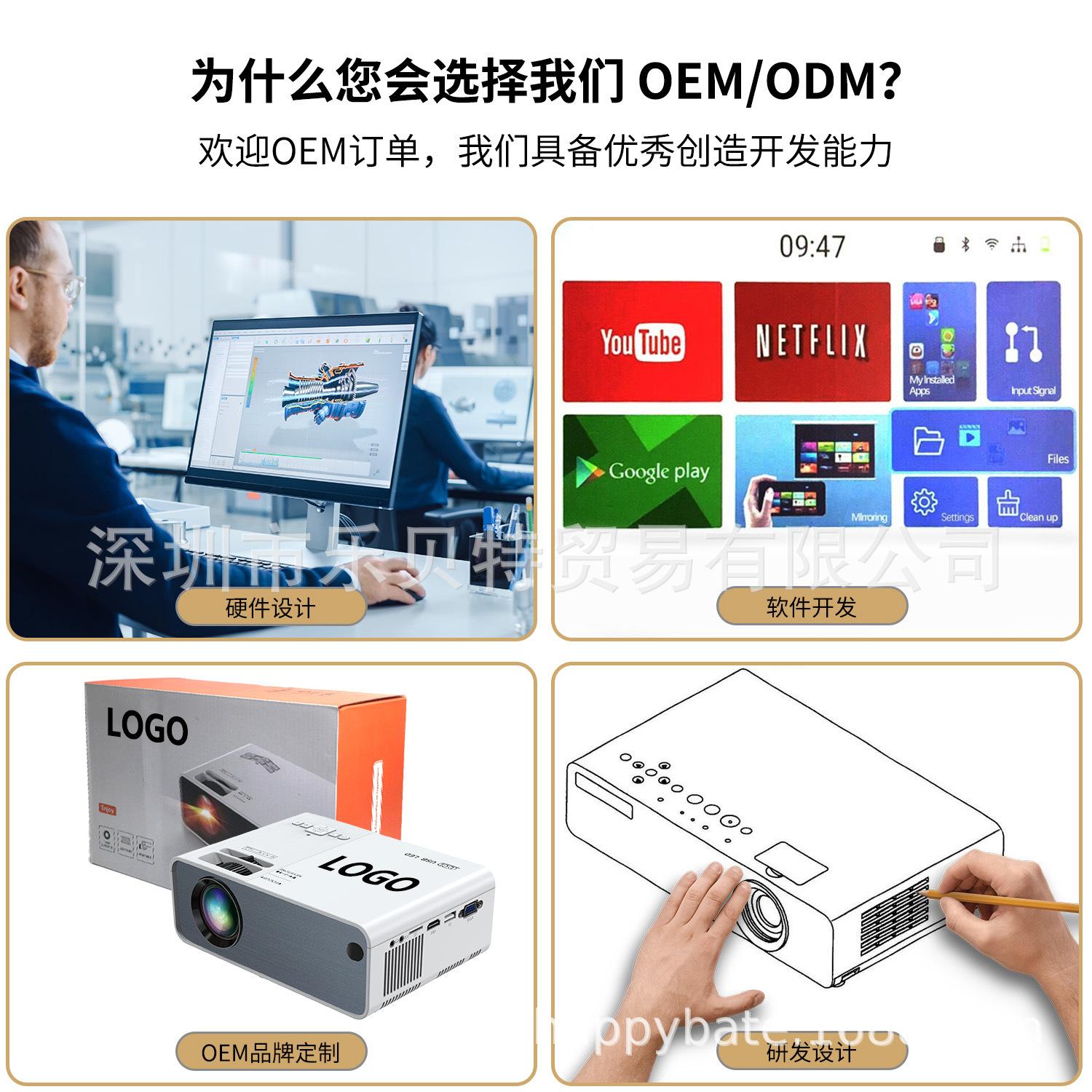 公司实力2