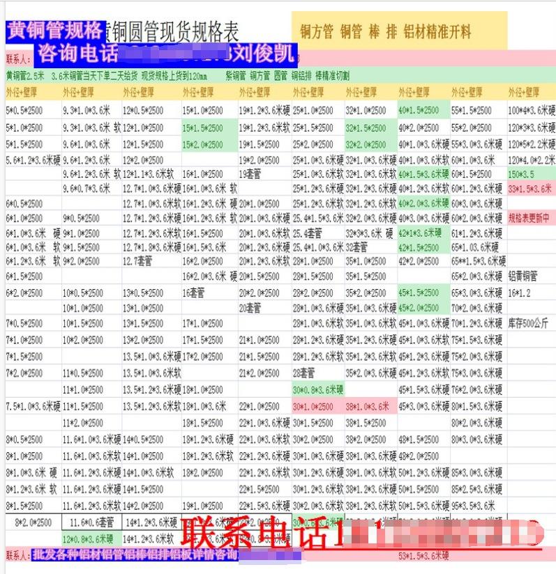 铜管规格表2