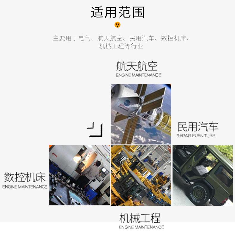 外球面带座轴承详情页_07.png