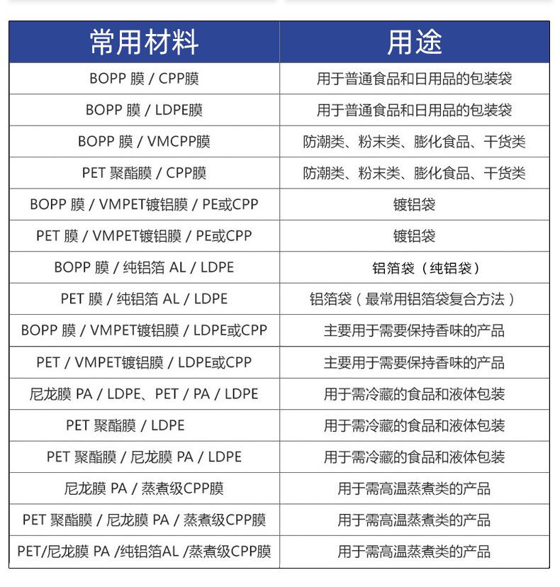 可定制卷膜类型_04.jpg