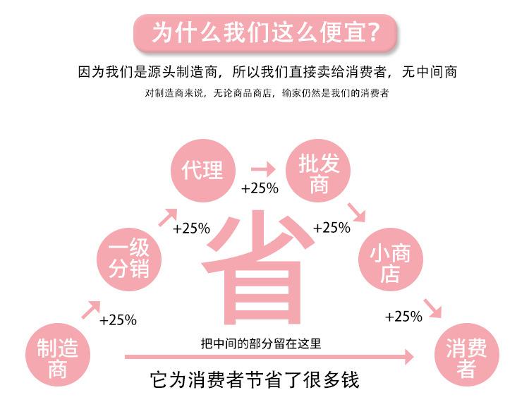 壹佳手提袋详情页2_16