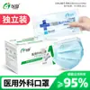 Venta Directa del Fabricante Yi'An Mascarillas Quirúrgicas Médicas Desechables de Tres Capas Protección Solar Adulto Protectoras de Grado Médico Transpirables a Prueba de Polvo