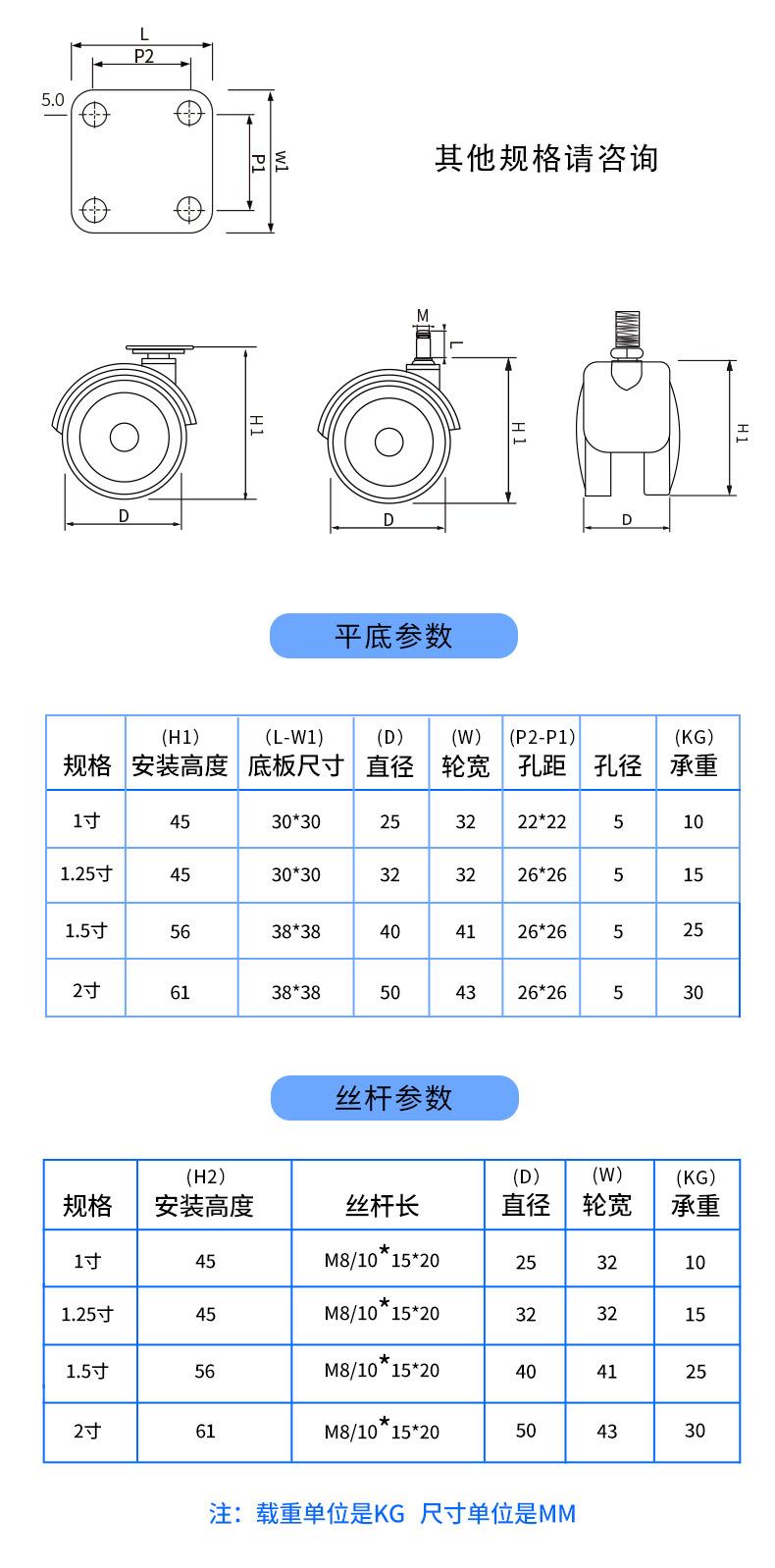 尼龙脚轮家具轮