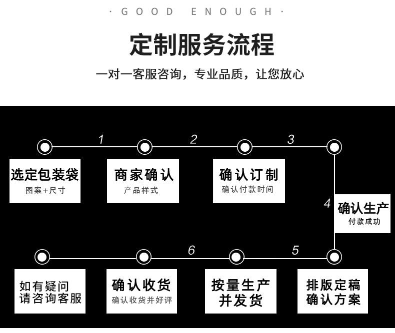 军兰详情_06.jpg