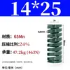 Molde de Resorte de Compresión de Primavera Verde Molde de Resorte Doméstico 65Mn Resorte Tf Alambre Plano de Alta Resistencia Compresión Estándar Japonés Resorte Rectangular
