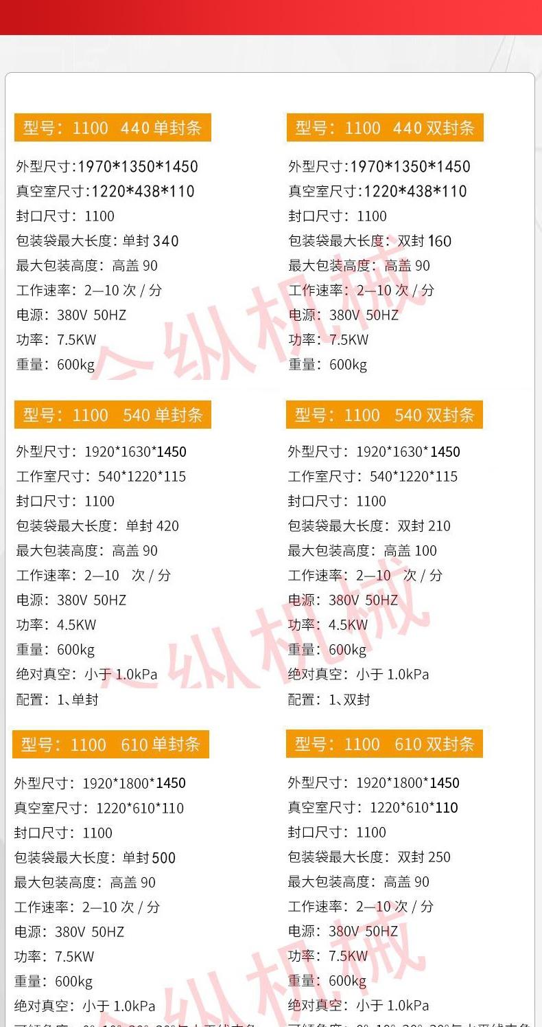 5-套版（滚动真空包装机）(5)_005.jpg
