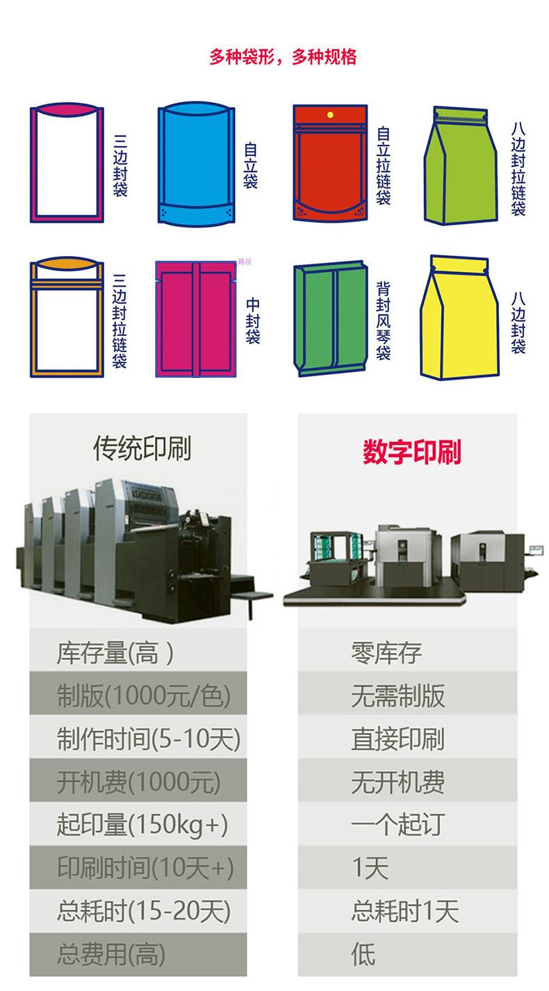 螺蛳粉定制链接_02