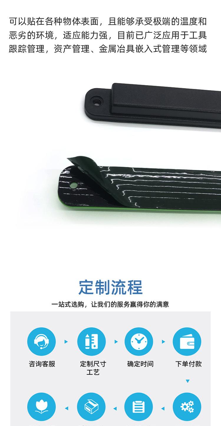 超高频工业标签详情页_07.jpg