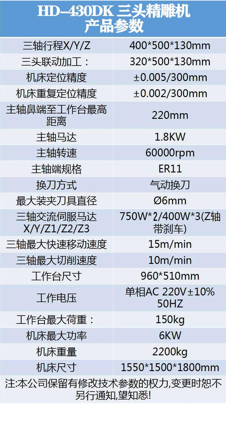 430--三头--阿里详情页_07.jpg