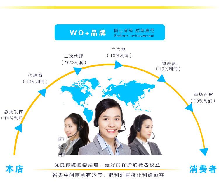 速衫莫代尔_24