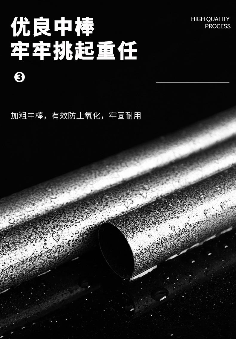 摆摊伞