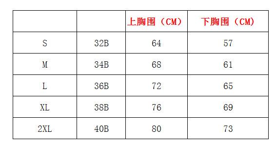 文胸尺码表