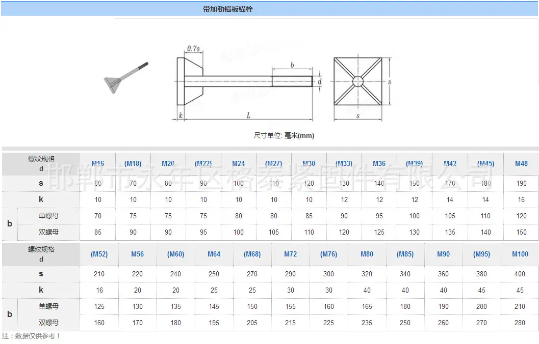 10-地脚螺栓 (34).png