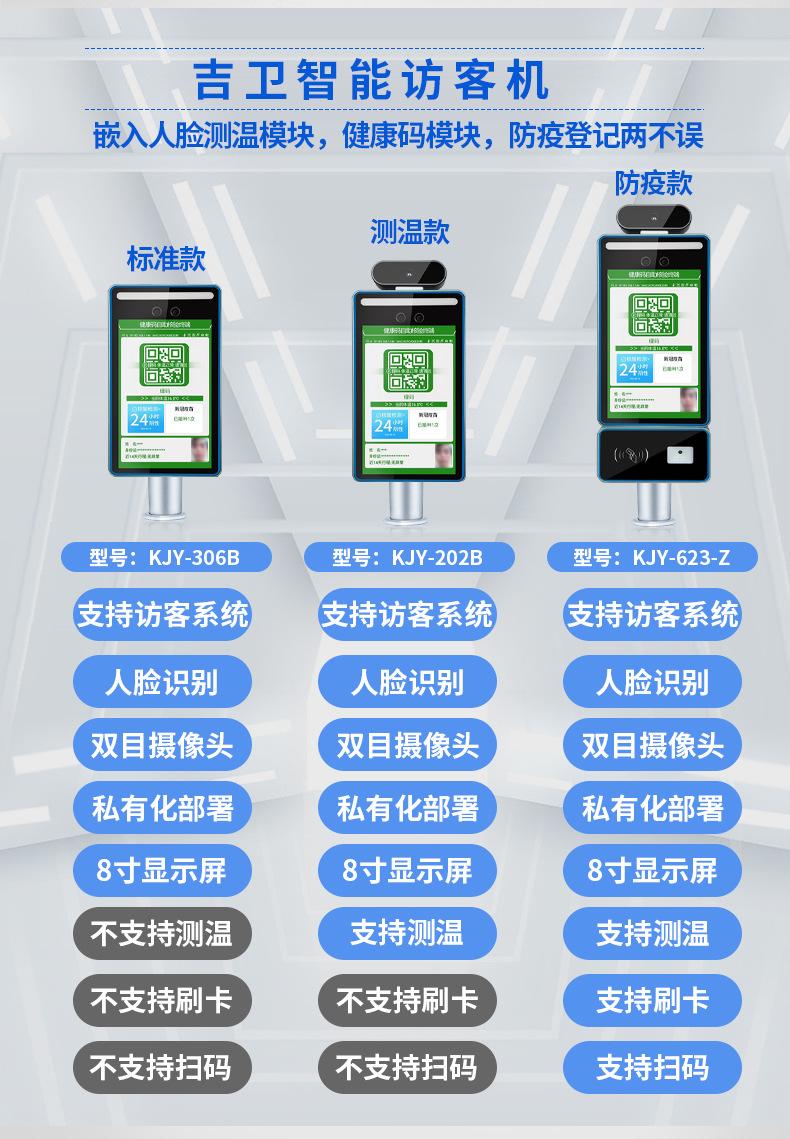 访客一体机