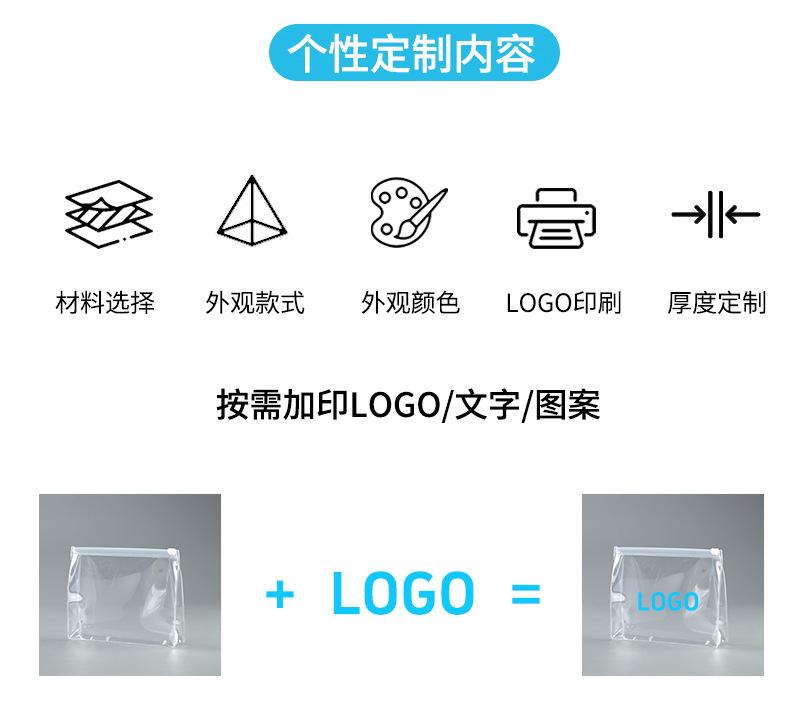 PVC拉链袋详情页808(1)